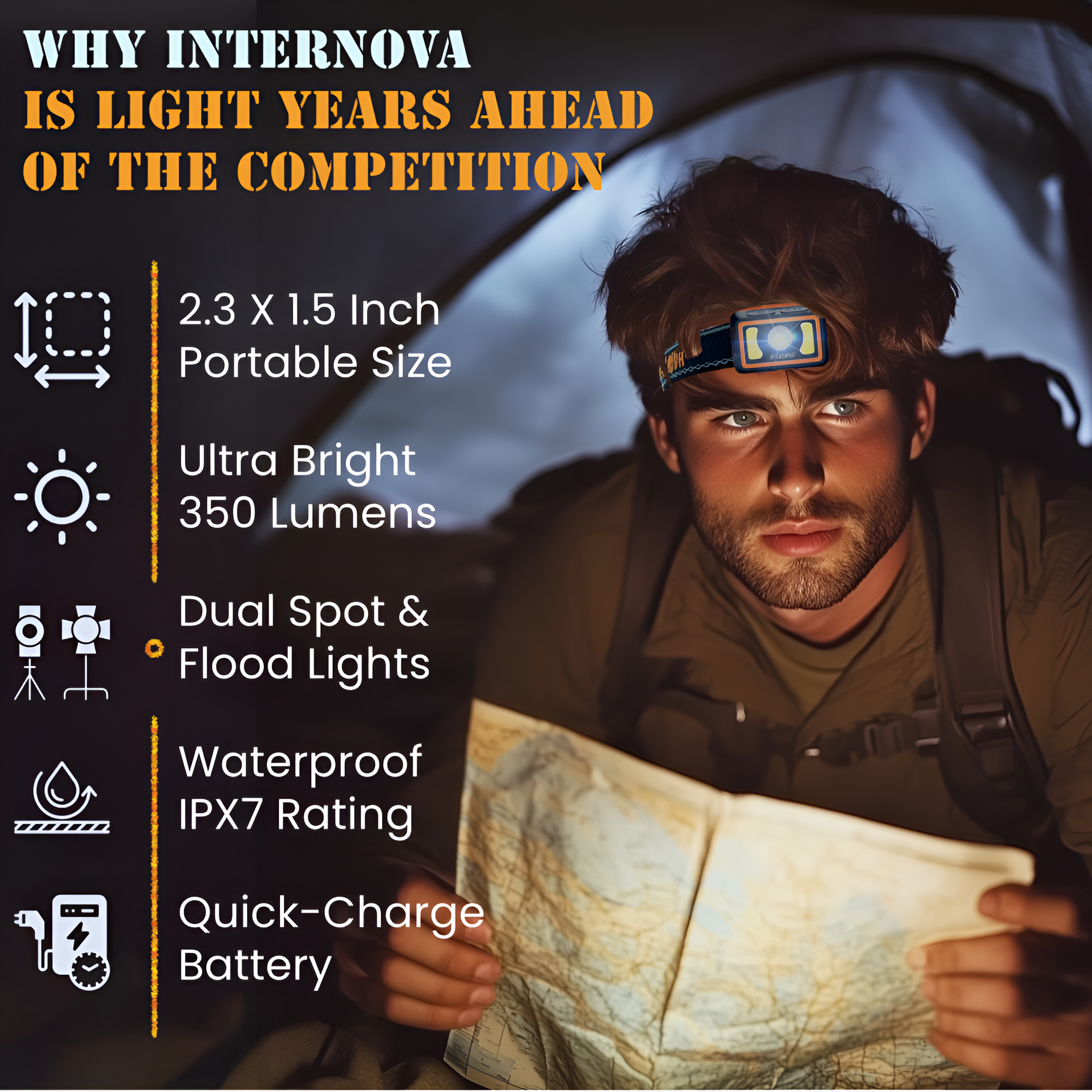 Internova LED Rechargeable Headlamp With Spotlight and Flood Light