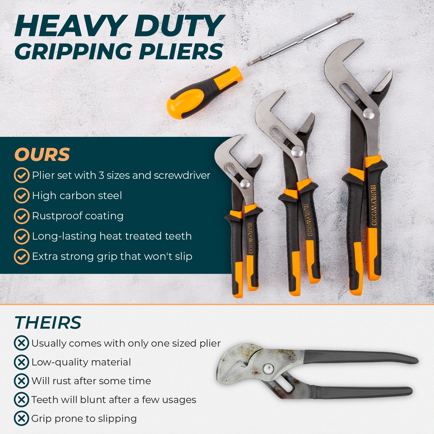 3 Piece Groove Pliers Set with Bonus Free Headlamp!