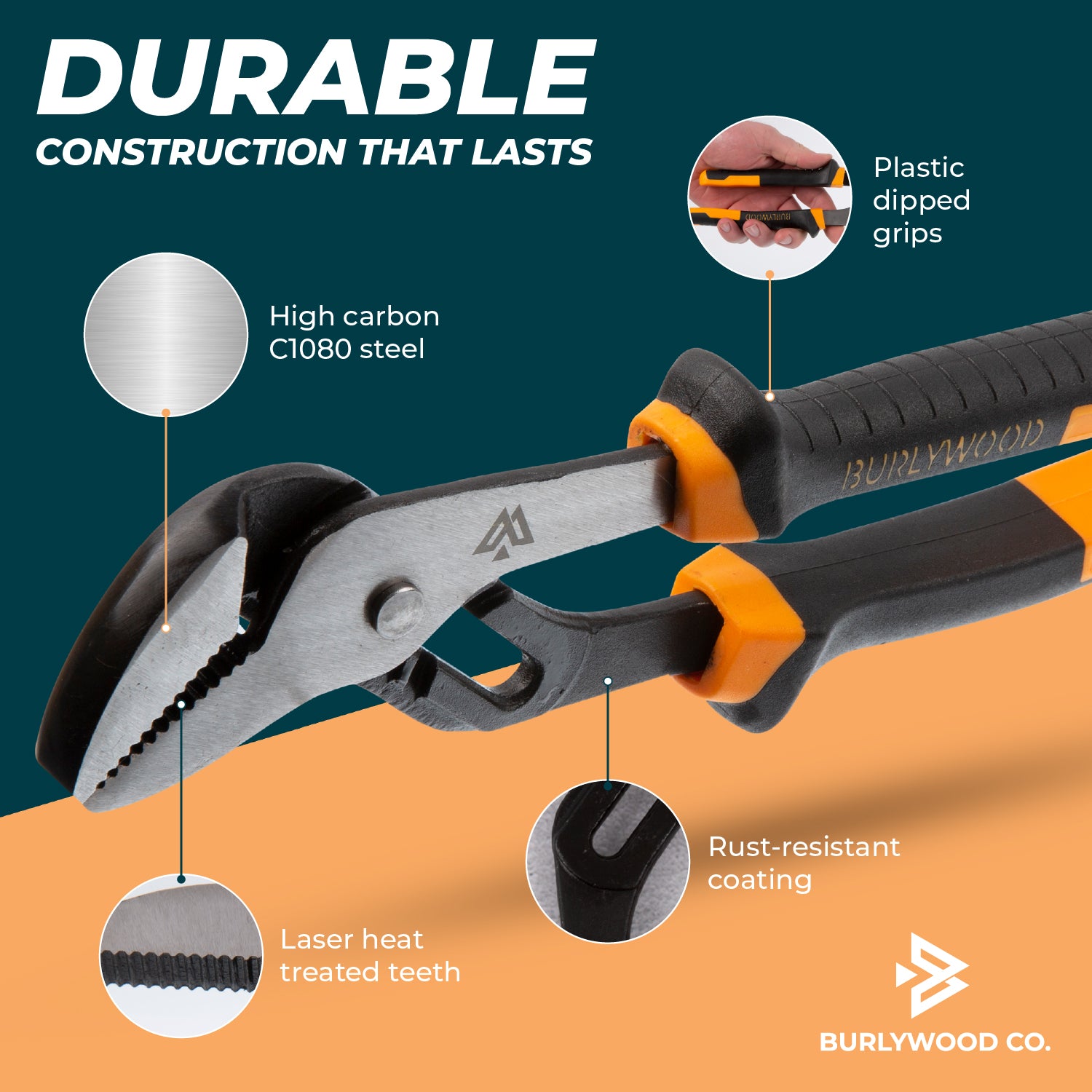 3 Piece Groove Pliers Set with Bonus Free Headlamp!