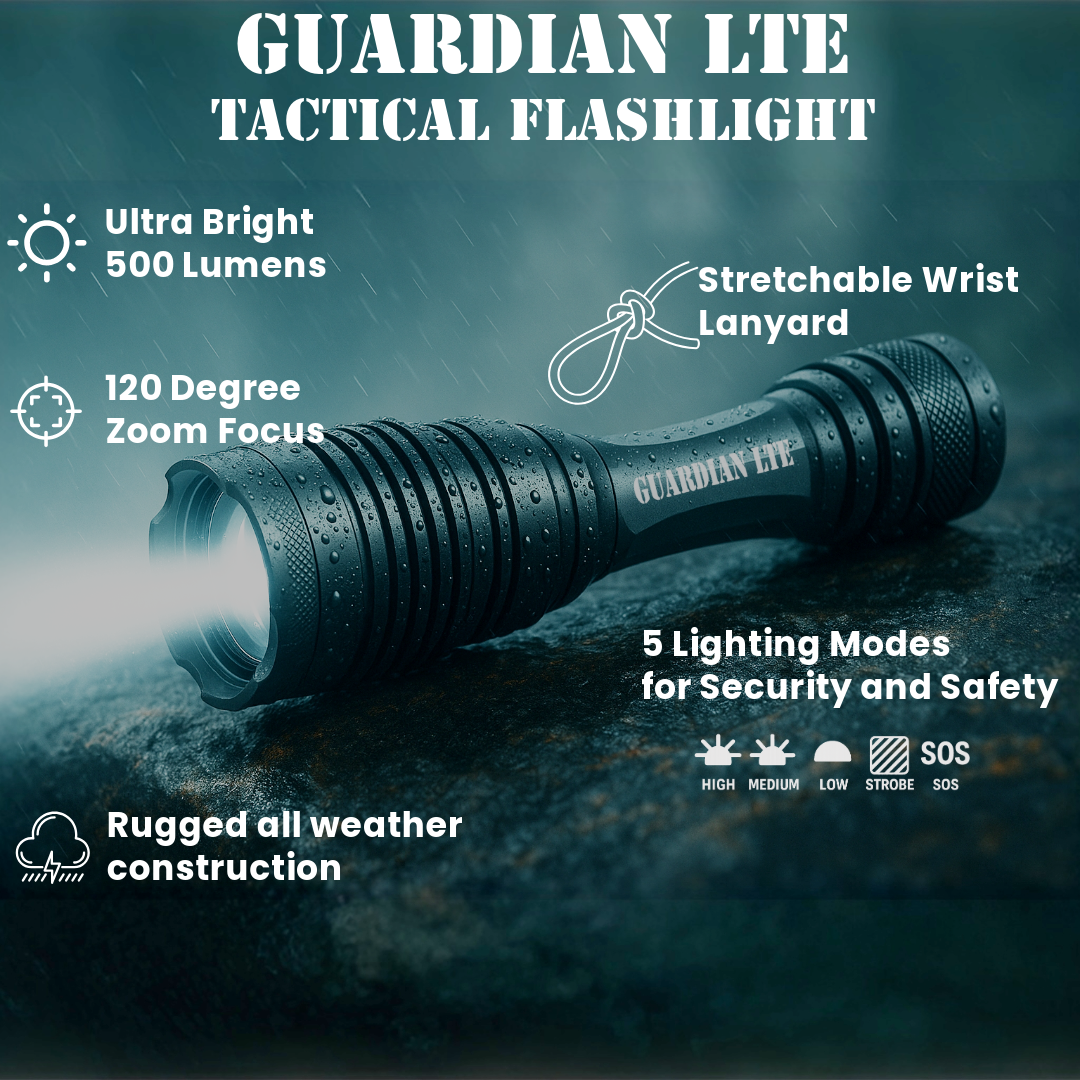 Tactical & Self Defense Flashlights - Intervine