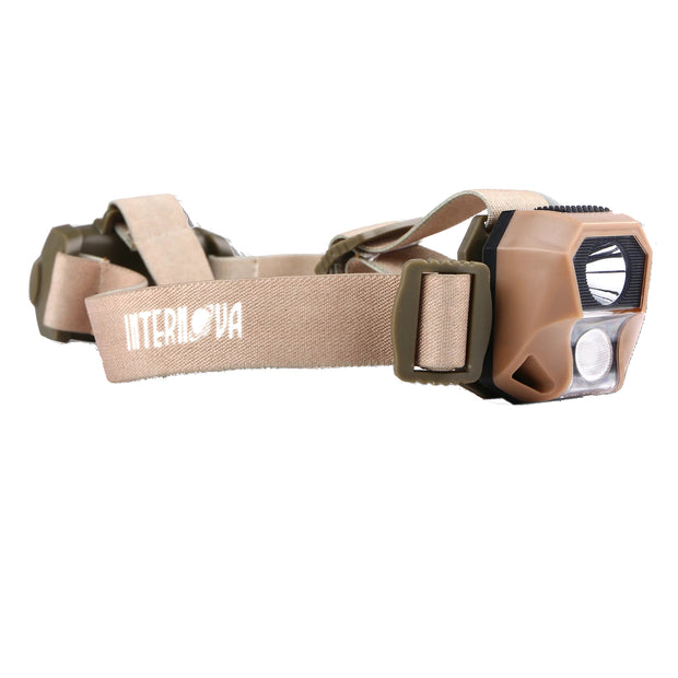 Battery LED Headlamp