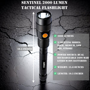 2025 Limited Edition Dad Tactical Flashlight Bundle Gift Set 2025 Limited Edition Dad Tactical Flashlight Bundle Gift Set