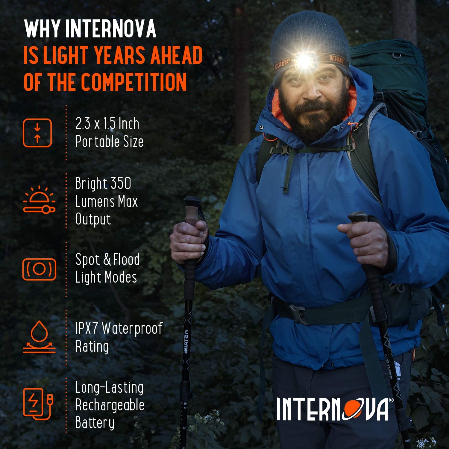 Internova LED Rechargeable Headlamp With Spotlight and Flood Light